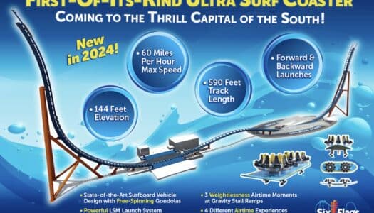 Intamin Ultra Surf coaster splashing its way to Six Flags Over Georgia