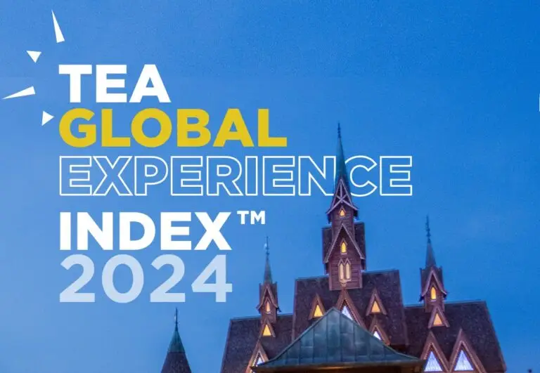 TEA 2024 Index
